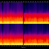 spectrogram