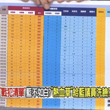 下午3.51 2025 6 6的影像