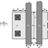 CMOS Layout