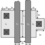 CMOS Layout