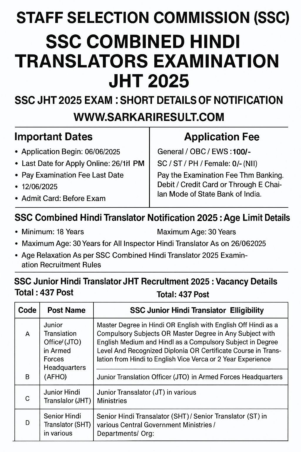 SSC Combined Hindi Translator JHT Recruitment 2025 Apply Online Form