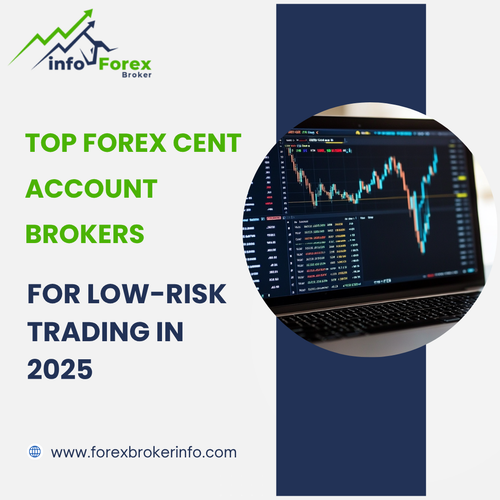 Top Forex Cent Account Brokers for Low-Risk Trading in 2025.png