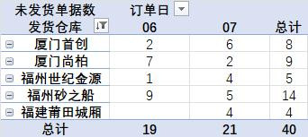 发货提醒截图2025年06月07日09时.jpg