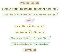 pseudocodigo.jpg