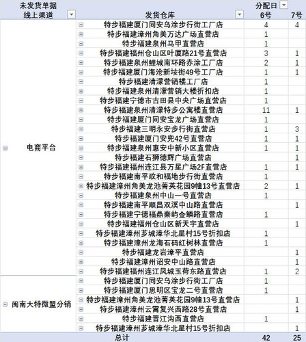 发货提醒截图2025年06月07日09时.jpg