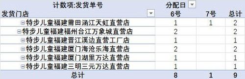 发货提醒截图2025年06月07日09时.jpg