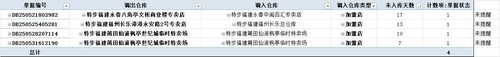 门店调拨提醒截图.jpg