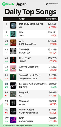 948E3BE2 BEDD 4650 A957 31B7207031A4.jpg