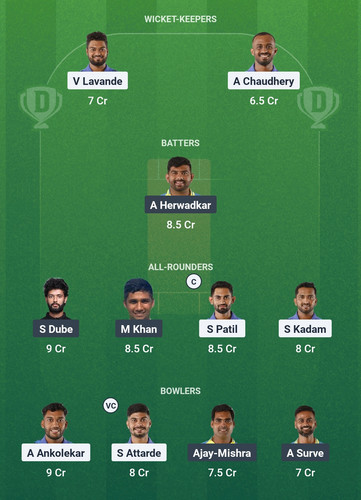 Screenshot 2025 06 08 11 38 57 953 com.dream11.fantasy.cricket.football.kabaddi edit.jpg