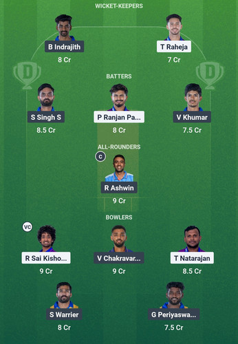 Screenshot 2025 06 08 11 40 41 204 com.dream11.fantasy.cricket.football.kabaddi edit.jpg
