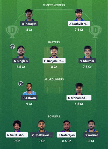 Screenshot 2025 06 08 11 40 23 761 com.dream11.fantasy.cricket.football.kabaddi edit.jpg