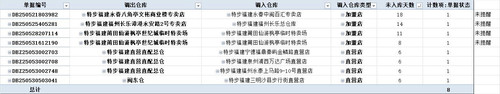 门店调拨提醒截图.jpg