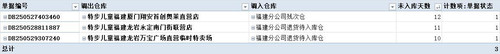 儿童仓库调出超时2025年06月08日.jpg