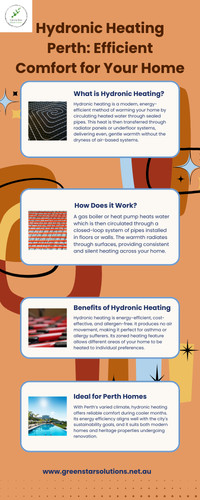 Hydronic Heating Perth.jpg