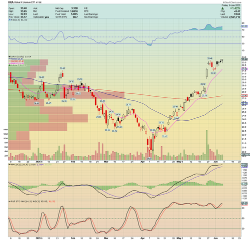 GsyVd8GWEAAF4J4.png