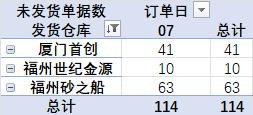 发货提醒截图2025年06月07日15时.jpg
