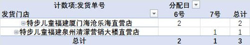 发货提醒截图2025年06月07日15时.jpg