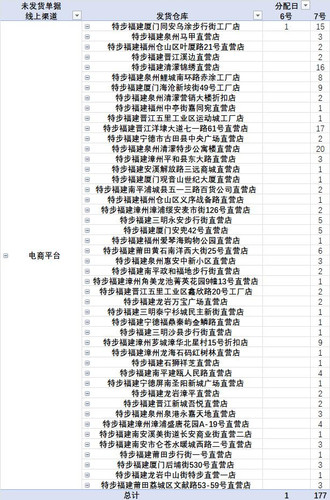 发货提醒截图2025年06月07日15时.jpg