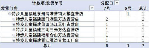 发货提醒截图2025年06月08日09时.jpg