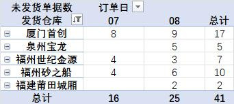 发货提醒截图2025年06月08日09时.jpg