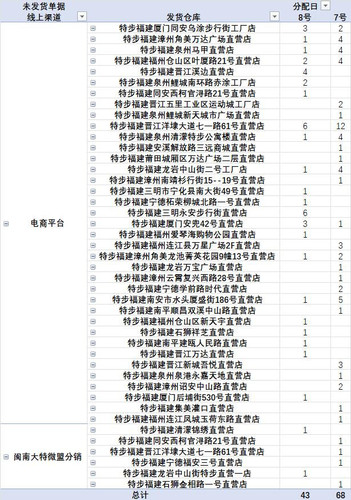 发货提醒截图2025年06月08日09时.jpg