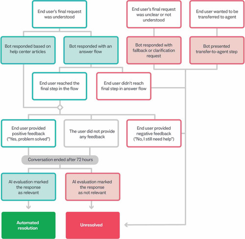 1197CFF6 B552 4EEA B451 504C414B3955.jpg