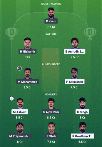 Screenshot 2025 06 08 11 55 53 749 com.dream11.fantasy.cricket.football.kabaddi edit.jpg