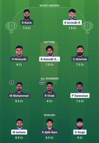 Screenshot 2025 06 08 11 56 09 336 com.dream11.fantasy.cricket.football.kabaddi edit.jpg