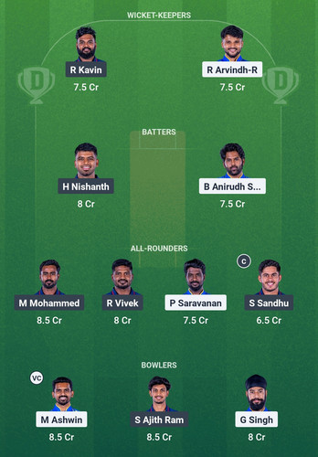 Screenshot 2025 06 08 11 55 40 911 com.dream11.fantasy.cricket.football.kabaddi edit.jpg