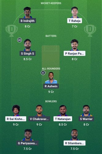 Screenshot 2025 06 08 11 57 17 208 com.dream11.fantasy.cricket.football.kabaddi edit.jpg