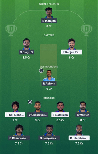 Screenshot 2025 06 08 11 57 30 594 com.dream11.fantasy.cricket.football.kabaddi edit.jpg