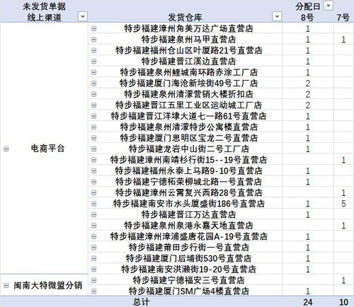 发货提醒截图2025年06月08日15时.jpg