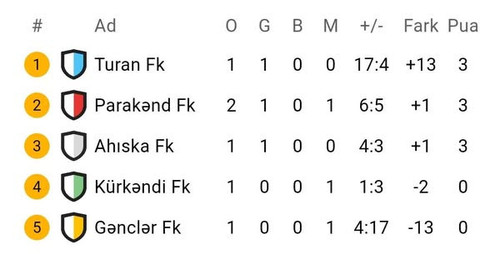 504339260 1491933818728072 6056991470173530678 n.jpg?stp=dst jpg s600x600 tt6& nc cat=105&ccb=1 7& n.jpg