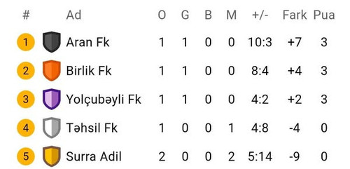 504211861 1491933772061410 5465264849622118491 n.jpg?stp=dst jpg s600x600 tt6& nc cat=106&ccb=1 7& n.jpg