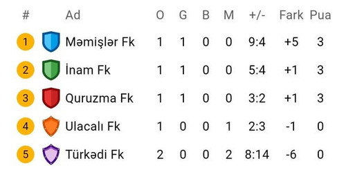 504486318 1491933742061413 6528683914197539712 n.jpg?stp=dst jpg s600x600 tt6& nc cat=108&ccb=1 7& n.jpg