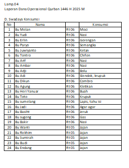 6 swadaya konsumsi.png
