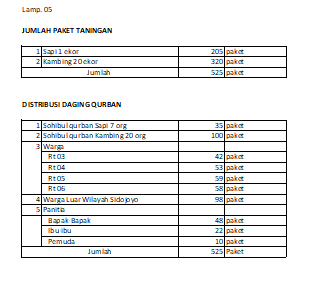 7 distribusi paket.png