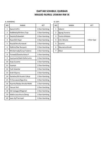 SOHIBUL page 0001.jpg