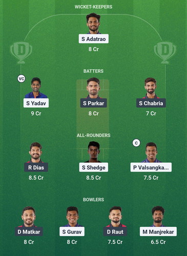 Screenshot 2025 06 07 10 00 45 374 com.dream11.fantasy.cricket.football.kabaddi edit.jpg
