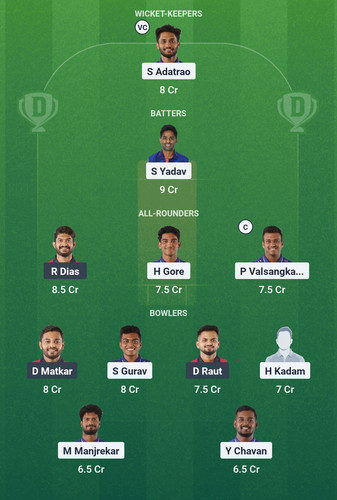 Screenshot 2025 06 07 10 00 15 369 com.dream11.fantasy.cricket.football.kabaddi edit.jpg