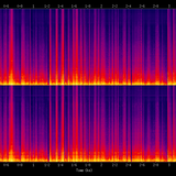 spectrogram