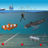seabed 4