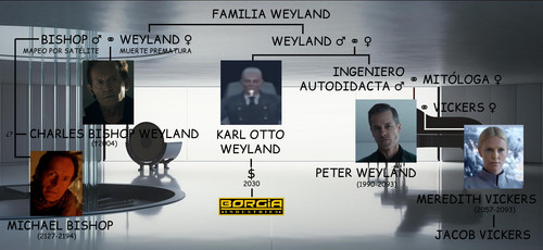 Weyland.jpg