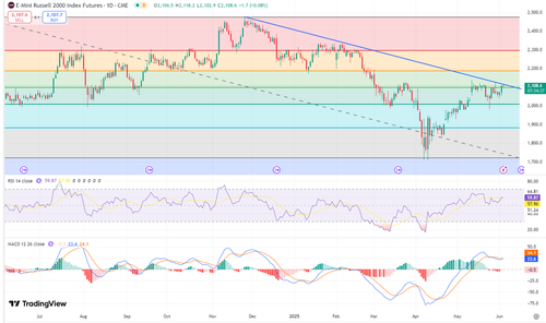 Gsmm9WNWAAANp 7?format=png.png