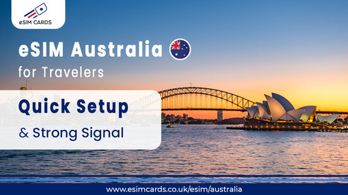 eSIM Australia for Travelers – Quick Setup & Strong Signal.jpg