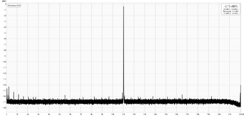 jitter test SU X spdif input dpll max 15.jpg