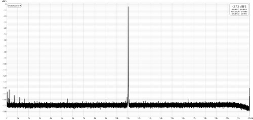 jitter test SU X spdif input dpll min 1.jpg