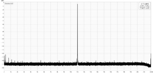 jitter test SU X spdif input dpll default 5.jpg
