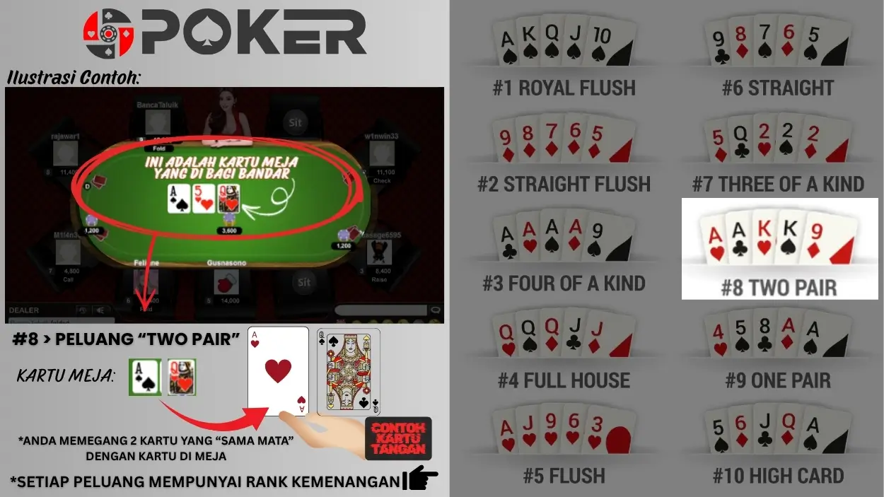 poker-pkvqq