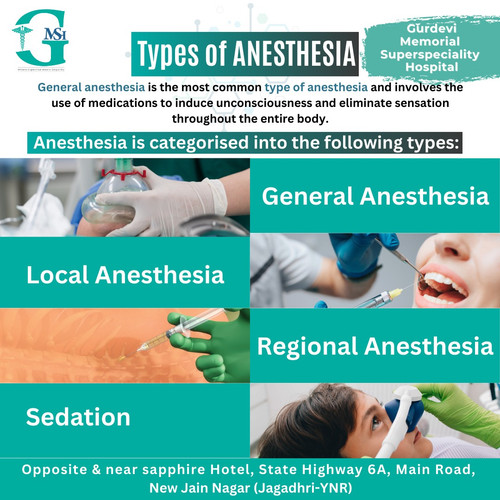 Doctor of Anesthesiology in Yamunanagar – Expert Care at GM Super Speciality Hospital.jpg